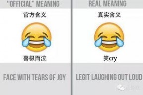 吃瓜表情emoji复制,揭秘吃瓜表情背后的趣味人生